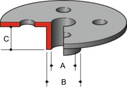 SZABLON ŚR. 20MM 18/20/13 DO 3612/C 3620