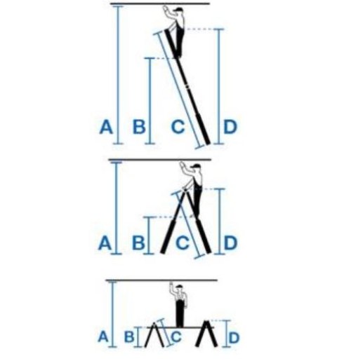 DRABINA ALUMINIOWA PRZEG. TELESKOPOWA STABILO 4X5 SZCZEBLI