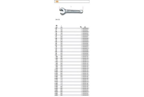 KLUCZ PŁASKI DO PODBIJANIA JEDNOSTRONNY 60MM