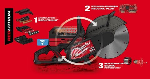 PRZECINARKA AKUMULATOROWA 350MM MXF COS350-601