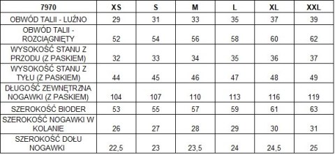 SPODNIE ROBOCZE WODOODPORNE PCV NIEBIESKIE L