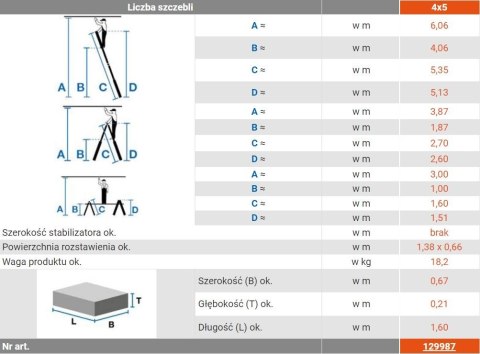 DRABINA ALUMINIOWA PRZEGUBOWA TELEVARIO 4*5 SZCZEBLI, 6,4M