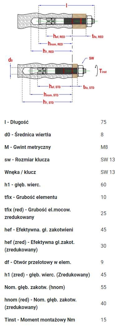 KOTWA PIERŚCIENIOWA SMART S-TB7 8*75 OCYNK BIAŁY
