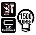 LATARKA LED 1500LM